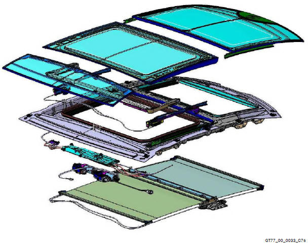 Mercedes Benz C-Class. Roof Systems