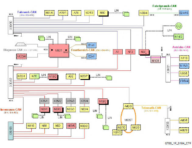 Wiring Diagram Mercedes W204 - Wiring Diagram