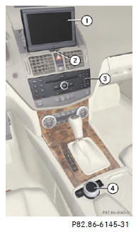 Mercedes Benz C-Class. Audio/Navigation Systems