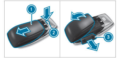 SmartKey
