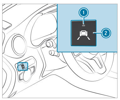 Driving and driving safety systems