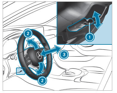 Steering wheel 