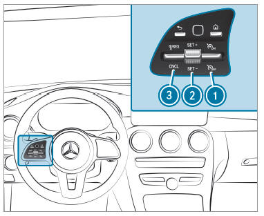 Driving and driving safety systems