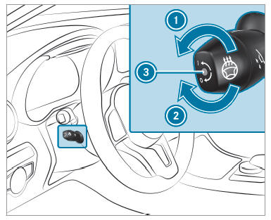 Steering wheel 