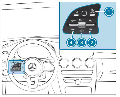 Driving and driving safety systems