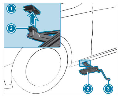 Changing a wheel