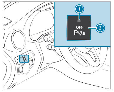 Driving and driving safety systems