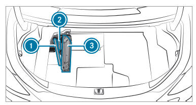 Changing a wheel