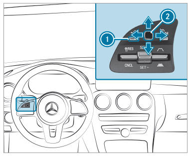 Operating the on-board computer 