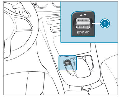 DYNAMIC SELECT switch 