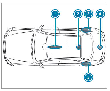 Vehicle electronics 