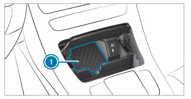 Wireless charging of the mobile phone and connection with the exterior antenna 