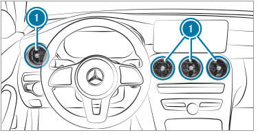 Operating the climate control system