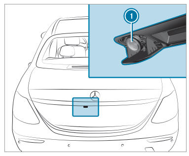 Driving and driving safety systems