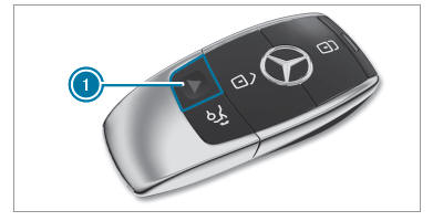 SmartKey