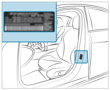 Vehicle identification plate, VIN and engine number overview 