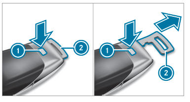 SmartKey