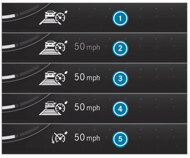 Driving and driving safety systems