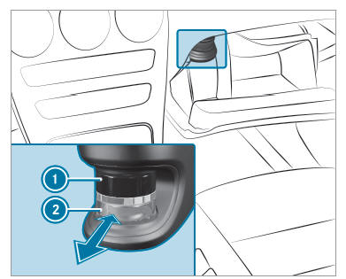 Operating the climate control system