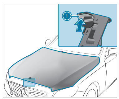 MERCEDES A CLASS OPENING THE BONNET HOOD 