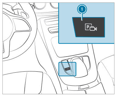 Driving and driving safety systems