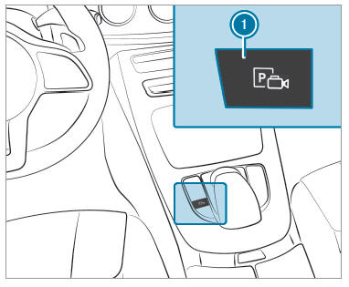 Driving and driving safety systems