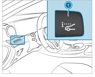 Head-up Display 