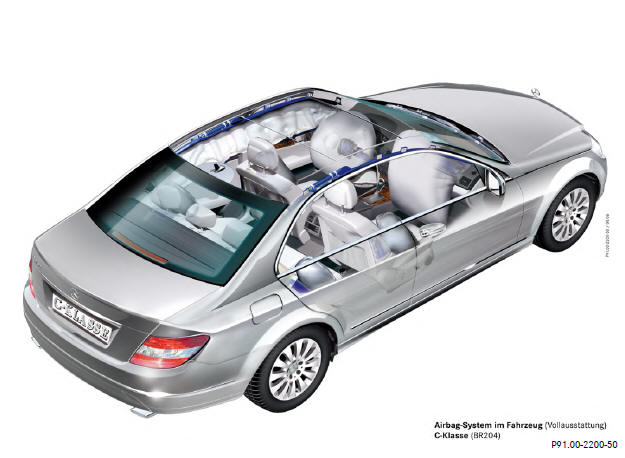 Mercedes Benz C-Class. Body and Safety