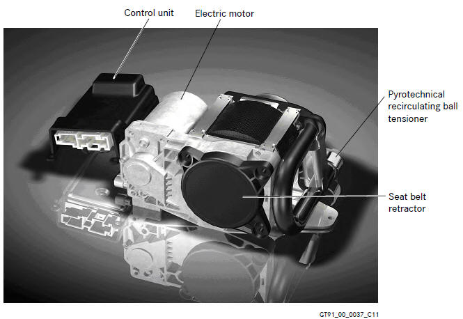 Mercedes Benz C-Class. PRE-SAFE/Reversible Emergency Tensioning Retractors