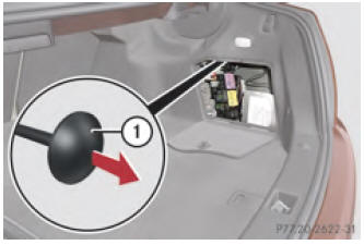 Mercedes Benz C-Class. Emergency Operations