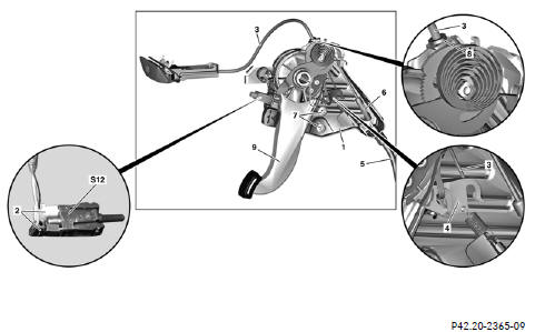 Mercedes Benz C-Class. Brake System