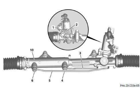 Mercedes Benz C-Class. Steering