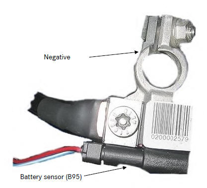 Mercedes Benz C-Class. On-Board Electrical System Management