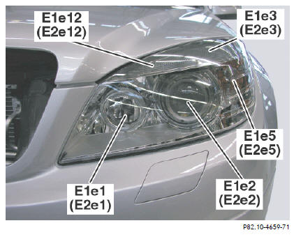 Mercedes Benz C-Class. Illumination