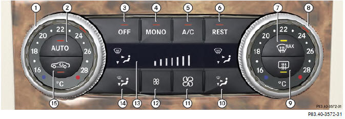 Mercedes Benz C-Class. Climate Control