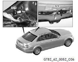 Mercedes Benz C-Class. Antennas