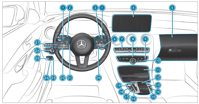 Cockpit 