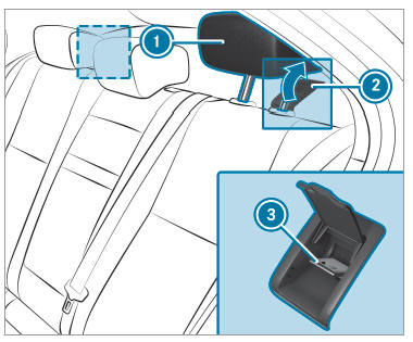 Safely transporting children in the vehicle