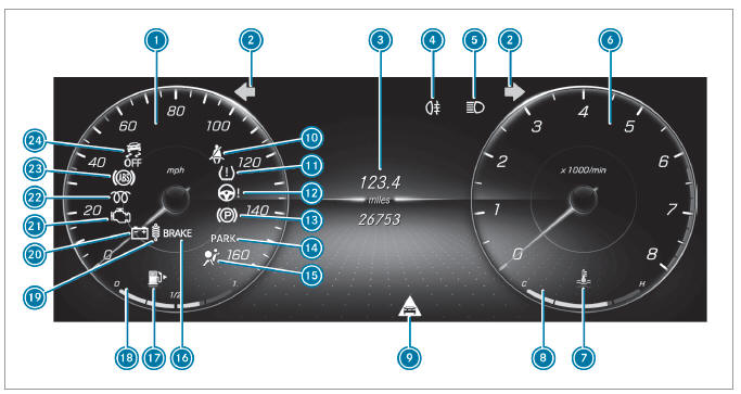 Warning and indicator lamps 