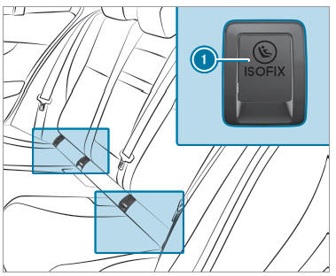 Safely transporting children in the vehicle