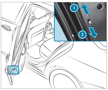 Safely transporting children in the vehicle