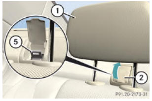 Mercedes Benz C-Class. Accessories: Duo Plus Child Seat