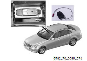 Mercedes Benz C-Class. Function Overview of Basic/Comfort Telephony